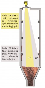 Bez tytułu