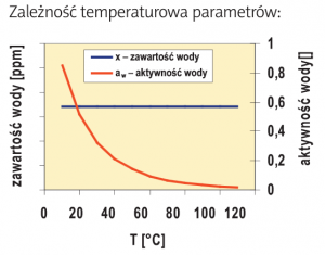 Bez tytułu