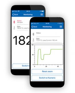 Oprogramowanie INOR na smartfon